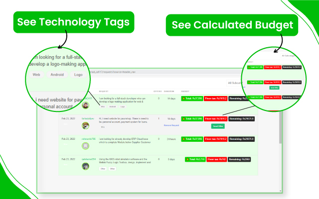 Fiverrlytics - Your Fiverr Assistant chrome谷歌浏览器插件_扩展第4张截图