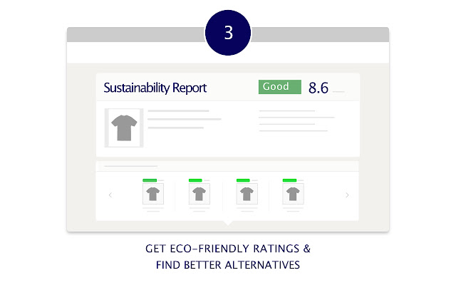 The Good Us: the Sustainability Scoring Tool chrome谷歌浏览器插件_扩展第3张截图