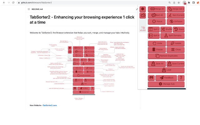 Tab Sorter 2 chrome谷歌浏览器插件_扩展第1张截图