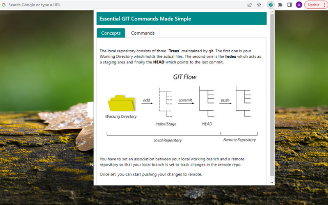 Simply GIT chrome谷歌浏览器插件_扩展第1张截图