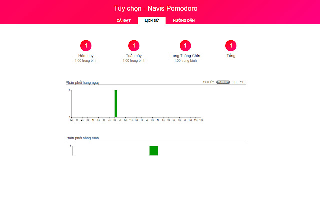 Navis Pomodoro - Time management chrome谷歌浏览器插件_扩展第2张截图