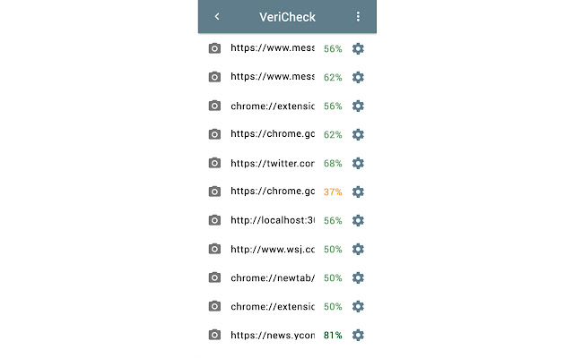 FirstDraftNewsCheck chrome谷歌浏览器插件_扩展第4张截图