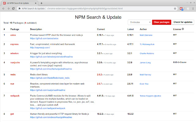 NPM Search & Update chrome谷歌浏览器插件_扩展第5张截图