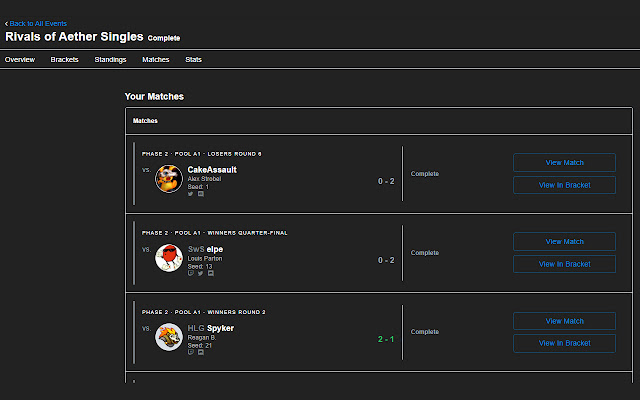 Start.gg Plus chrome谷歌浏览器插件_扩展第1张截图