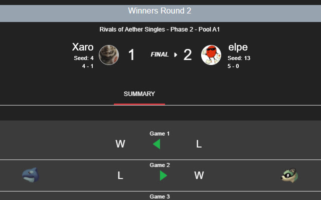 Start.gg Plus chrome谷歌浏览器插件_扩展第2张截图