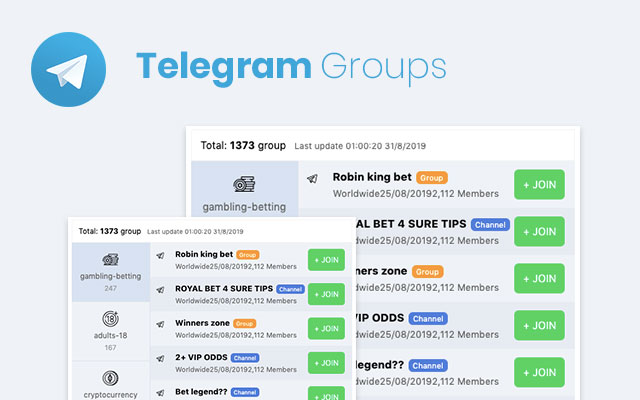 Telegram Groups chrome谷歌浏览器插件_扩展第2张截图