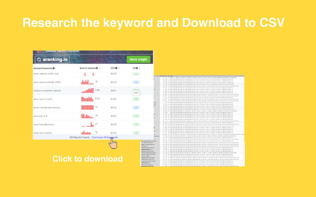 Keyword Finder-SEO keywords Tool chrome谷歌浏览器插件_扩展第2张截图