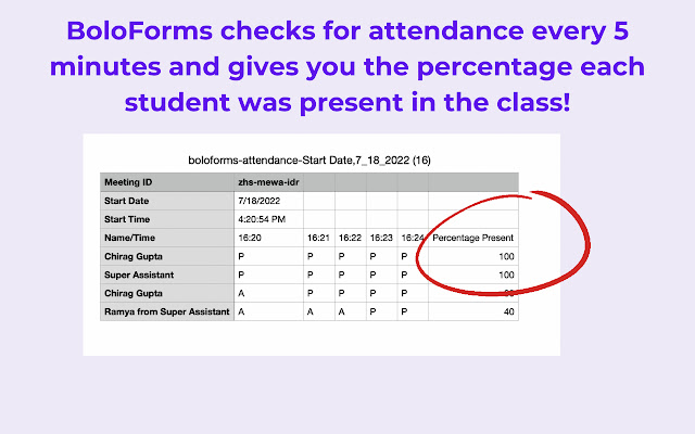 FREE Google Meet Attendance List Tracker chrome谷歌浏览器插件_扩展第4张截图