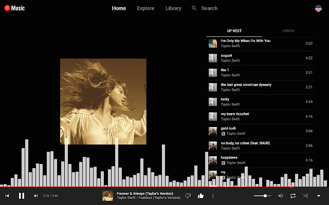 Music Visualizer for YouTube™ Music chrome谷歌浏览器插件_扩展第1张截图