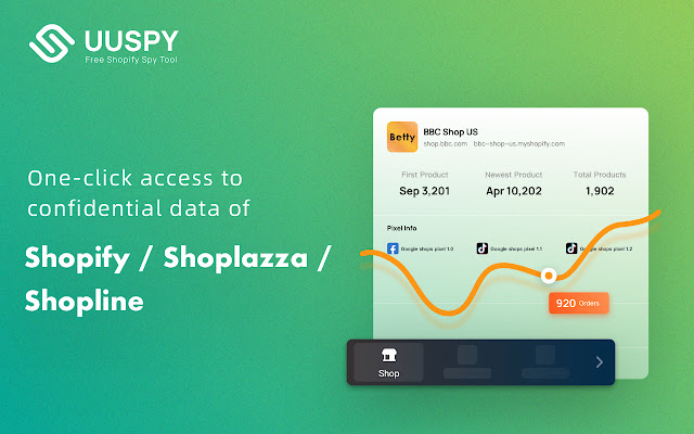 UUSPY-Free Shopify alihunter Sale Tracker chrome谷歌浏览器插件_扩展第2张截图