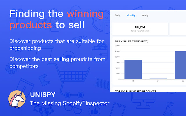 UNISPY: Shopify 销售监控跟踪助手 chrome谷歌浏览器插件_扩展第1张截图