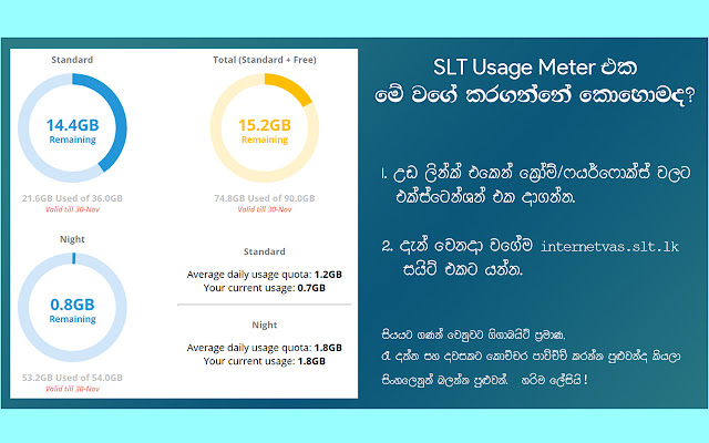 Night Time Data on SLT Usage Meter chrome谷歌浏览器插件_扩展第4张截图