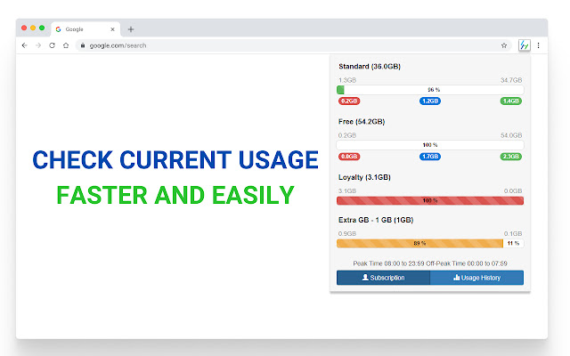 SLT Usage Meter chrome谷歌浏览器插件_扩展第3张截图