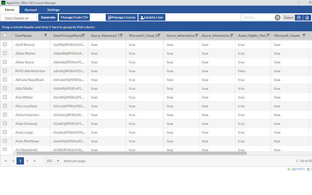 Apps4.Pro Office 365 License Manager chrome谷歌浏览器插件_扩展第1张截图