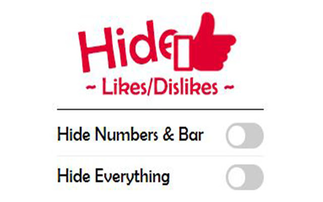 Hide Youtube Likes/Dislikes chrome谷歌浏览器插件_扩展第3张截图