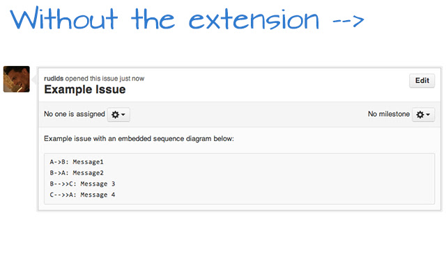 Github Sequence Diagrams chrome谷歌浏览器插件_扩展第2张截图