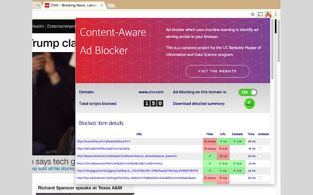 Content-aware Ad Blocker chrome谷歌浏览器插件_扩展第1张截图
