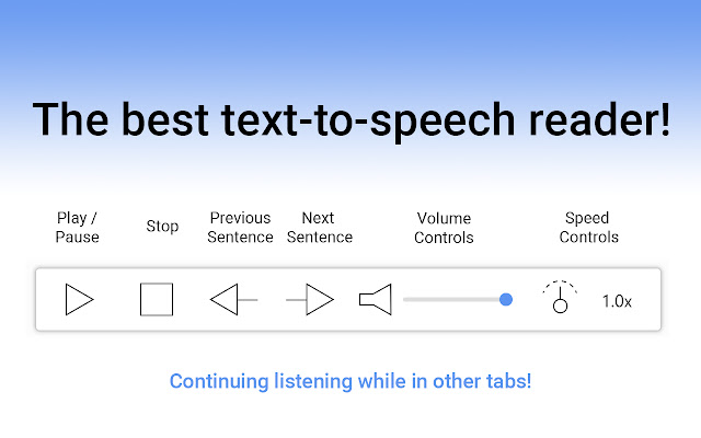 Reedr — Text-to-speech chrome谷歌浏览器插件_扩展第1张截图