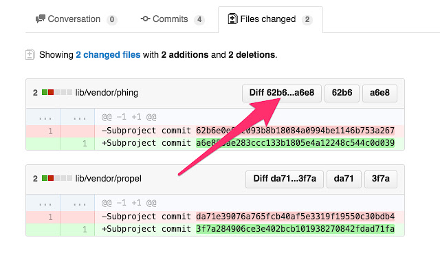 GitHub submodule links chrome谷歌浏览器插件_扩展第1张截图