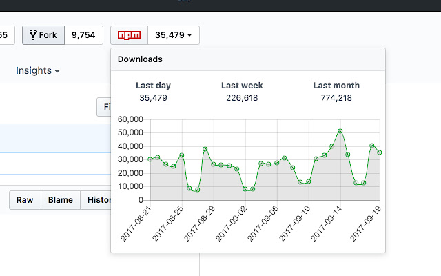 github npm stats chrome谷歌浏览器插件_扩展第1张截图