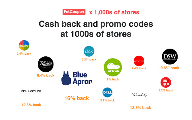 FatCoupon Cash Back & Promo Codes chrome谷歌浏览器插件_扩展第2张截图