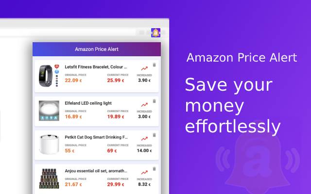 Amazon Price Alert chrome谷歌浏览器插件_扩展第1张截图