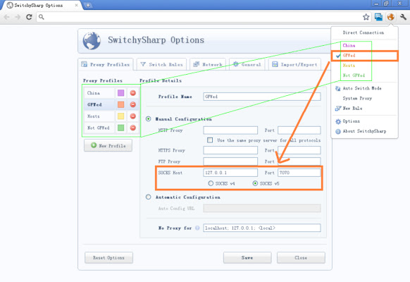 Proxy SwitchySharp chrome谷歌浏览器插件_扩展第2张截图