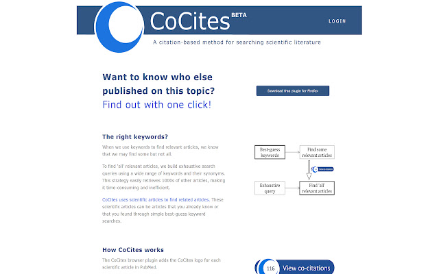 CoCites [Beta] chrome谷歌浏览器插件_扩展第2张截图