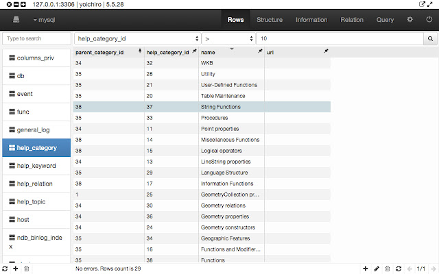 Chrome MySQL Admin chrome谷歌浏览器插件_扩展第2张截图