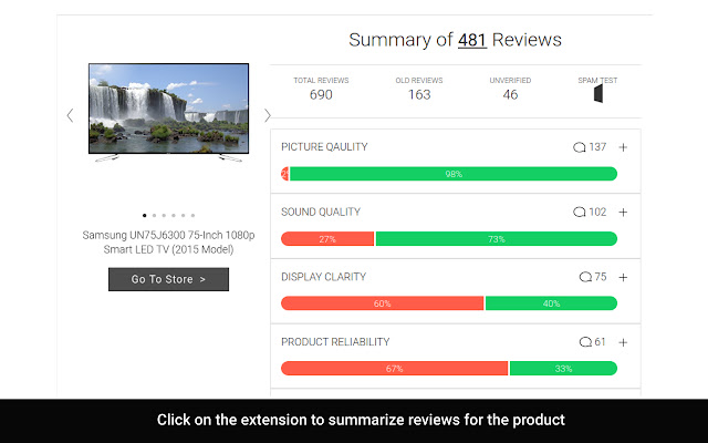 TheReviewIndex - Reviews Summarizer chrome谷歌浏览器插件_扩展第2张截图