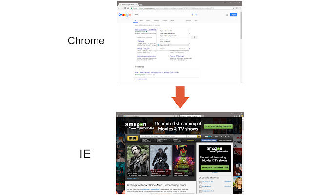 Open in IE™ chrome谷歌浏览器插件_扩展第1张截图