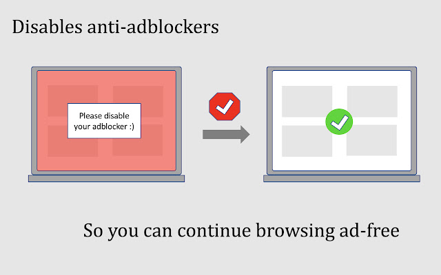 Anti Adblock Detector chrome谷歌浏览器插件_扩展第1张截图