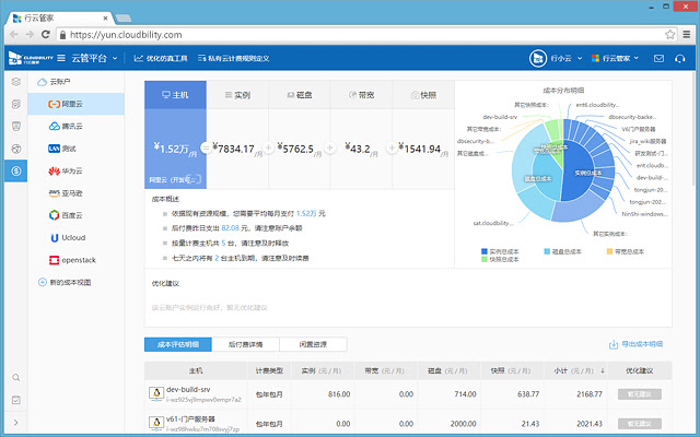 行云管家 chrome谷歌浏览器插件_扩展第4张截图