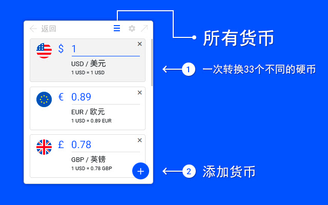 货币转换器 for Google Chrome™ chrome谷歌浏览器插件_扩展第3张截图