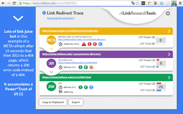 Link Redirect Trace chrome谷歌浏览器插件_扩展第2张截图