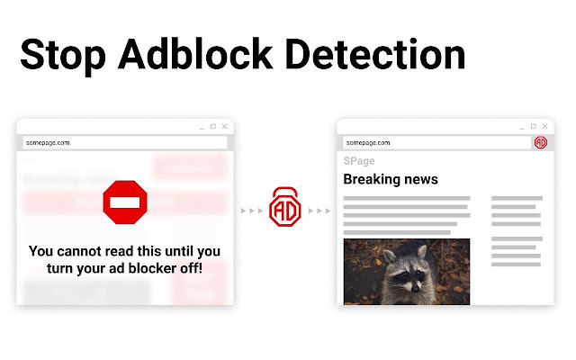 AdLock - adblocker & privacy protection chrome谷歌浏览器插件_扩展第3张截图