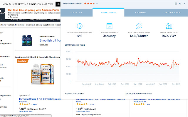 Viral Launch - Market Intelligence chrome谷歌浏览器插件_扩展第2张截图