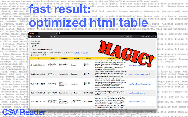 CSV Reader chrome谷歌浏览器插件_扩展第3张截图