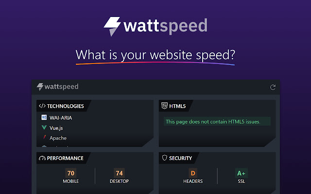 Wattspeed chrome谷歌浏览器插件_扩展第1张截图