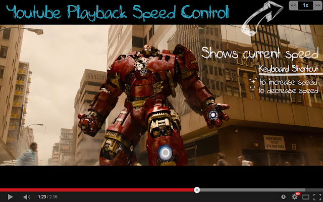 Youtube Playback Speed Control chrome谷歌浏览器插件_扩展第1张截图