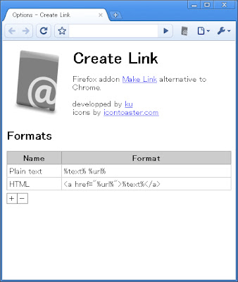 Create Link chrome谷歌浏览器插件_扩展第2张截图