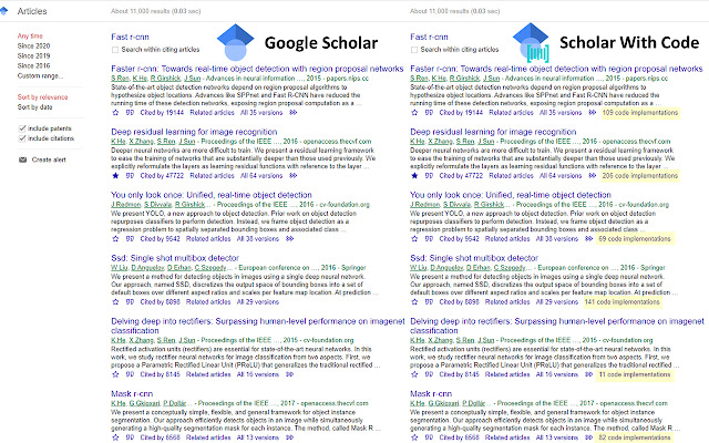 Scholar with Code chrome谷歌浏览器插件_扩展第1张截图