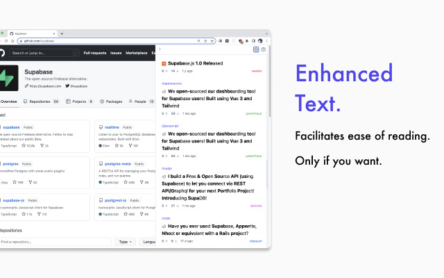 CrowdWise chrome谷歌浏览器插件_扩展第3张截图