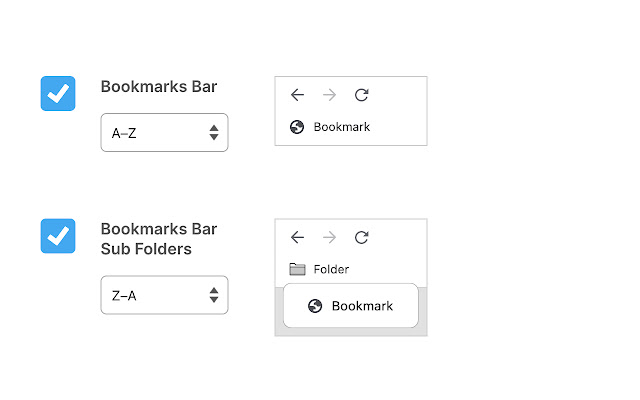 Sprucemarks chrome谷歌浏览器插件_扩展第2张截图