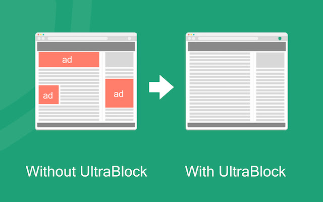 UltraBlock - Privacy Protection & Adblock chrome谷歌浏览器插件_扩展第1张截图