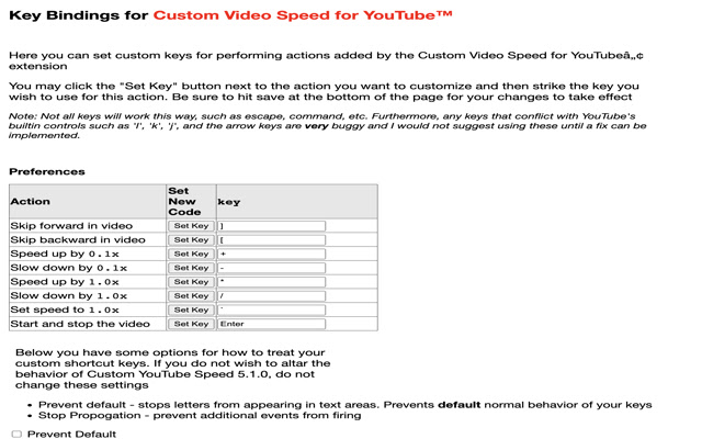 Custom YouTube Speed chrome谷歌浏览器插件_扩展第4张截图