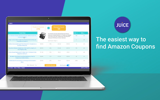 Juice - Amazon Coupons Finder chrome谷歌浏览器插件_扩展第4张截图