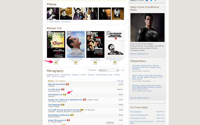 IMDB Ratings Viewer chrome谷歌浏览器插件_扩展第1张截图