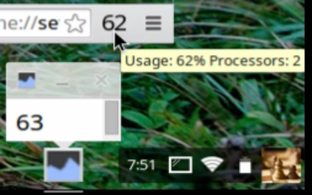 Processor Monitor chrome谷歌浏览器插件_扩展第1张截图