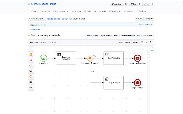 BPMN, DMN & Test Scenario Editors for GitHub chrome谷歌浏览器插件_扩展第1张截图